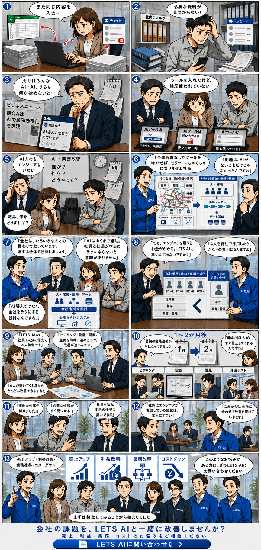 Let’s AIが会社の課題を整理し、業務改善へ進む過程を描いた漫画。